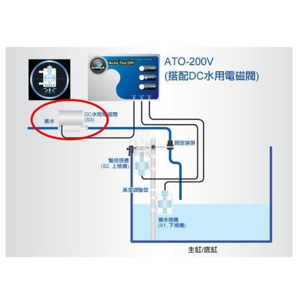 【青島水族】台灣澳多－－－電子自動補換水機專用配件==水電磁閥、DC補水馬達、延長線-細節圖3