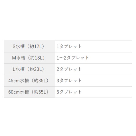 鹽碇【新莊/五股/青島水族】日本水作 SUISAKU 金魚專用 12入 補充礦物質-細節圖3