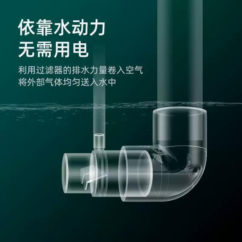 免電力【新莊/五股/青島水族】壓克力 出水口 溶氧擴散器 出水擴散器 擴散頭 文氏管 增氧 出水管溶氧器 MOFISH-細節圖2
