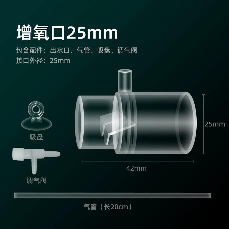免電力【新莊/五股/青島水族】壓克力 出水口 溶氧擴散器 出水擴散器 擴散頭 文氏管 增氧 出水管溶氧器 MOFISH-細節圖7