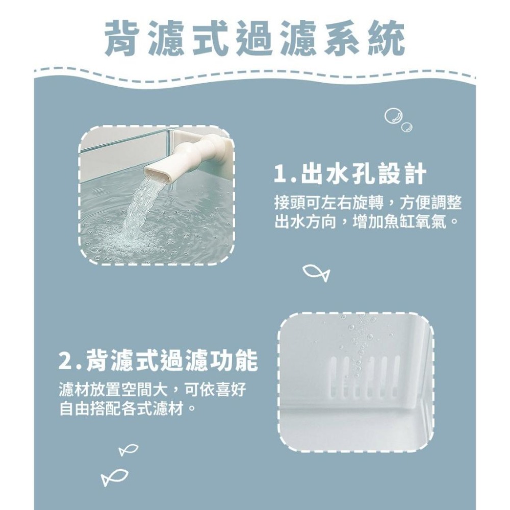 5色可選【新莊/五股/青島水族】小螃蟹 懶人背濾缸 燈色可調 含USB夾燈.馬達.濾棉 懶人魚缸 小魚缸 背濾套缸-細節圖4