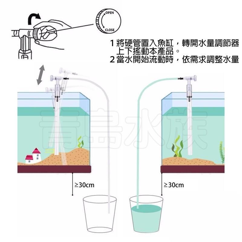 【青島水族】ALEAS佳力仕 45cm 魚缸洗砂器  專用加長管 換水器 虹吸管 免按壓 魚缸換水-細節圖5