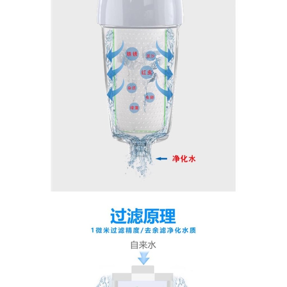 【新莊/五股/青島水族】迷你 換水機 除氯器 除氯換水機 三胞胎 水族先生-細節圖8