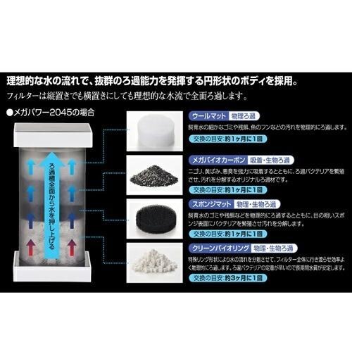 強力迷你圓桶【新莊/五股/青島水族】日本 GEX 五味 小型過濾器 圓筒 圓桶 2045-細節圖4