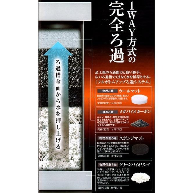 強力迷你圓桶【新莊/五股/青島水族】日本 GEX 五味 小型過濾器 圓筒 圓桶 2045-細節圖6