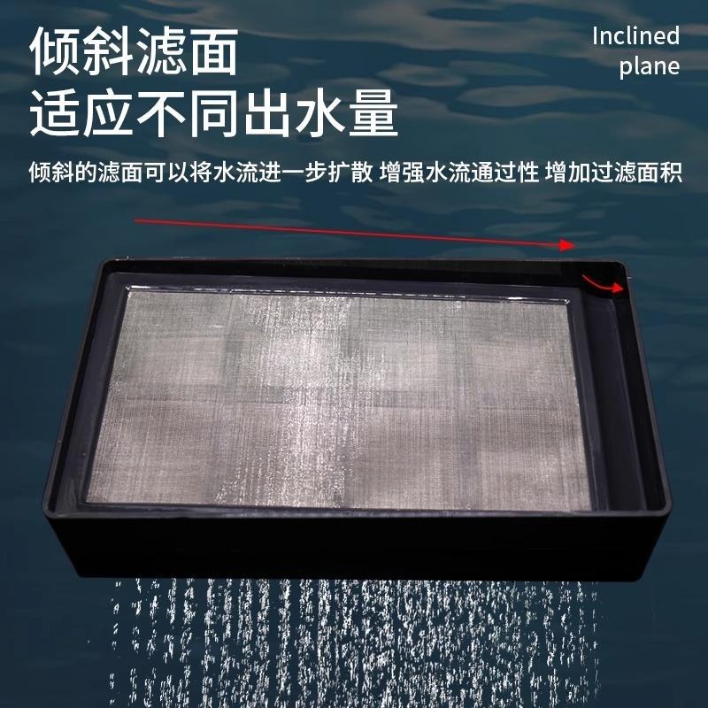 加長纖維【五股/新莊/青島水族】美國沃韋朗 S7超濾棉 可清洗 羊毛毧 羊毛絨 過濾棉 白棉 高密度 魚缸過濾-細節圖4