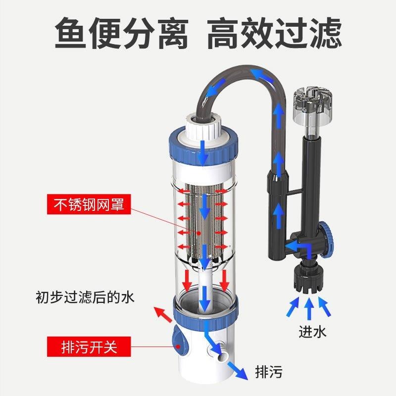 魚便分離/小圓桶【新莊/五股/青島水族】森森 外掛式 圓桶 500L 除油膜  魚馬桶 烏龜過濾器 滴水位運行 除油膜-細節圖9