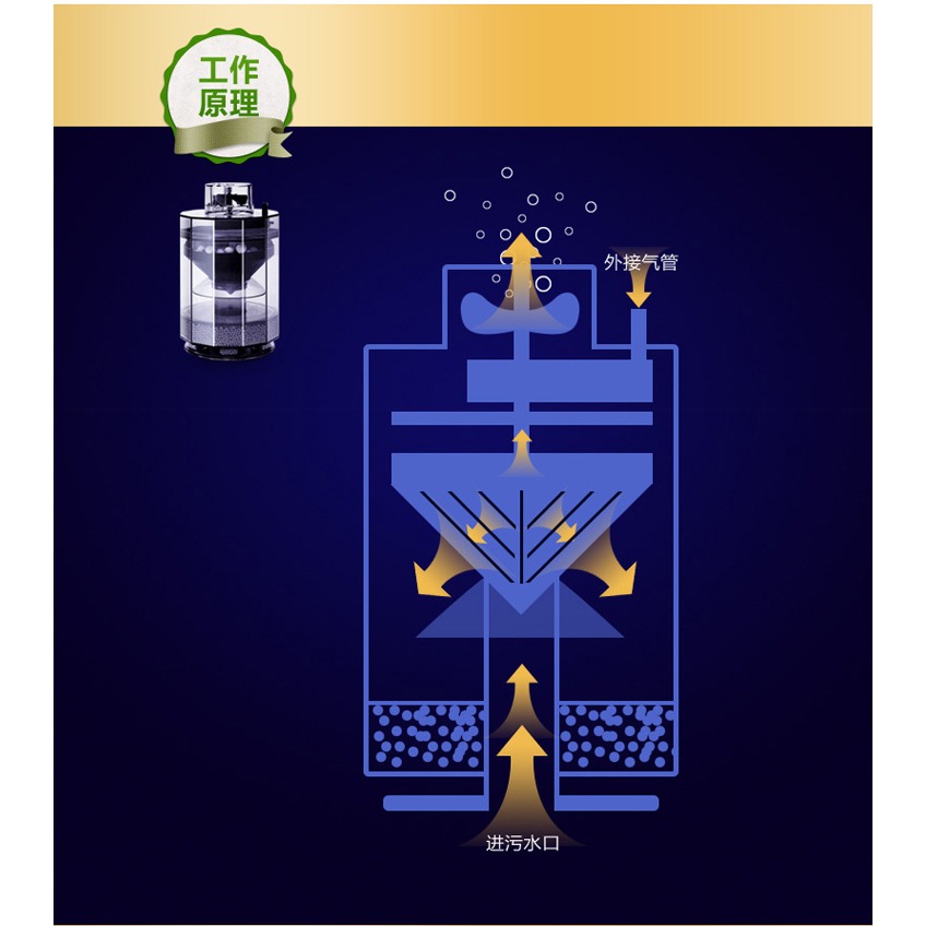 自動吸便器【新莊/五股/青島水族】Kellan 強制吸便器  水妖精 氣動過濾器  氣動式 過濾 增氧 吸便 三輪扇葉-細節圖6
