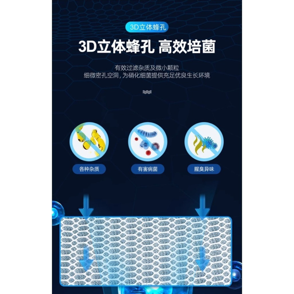 USB/迷你外掛/250L/H【新莊/五股/青島水族】 過濾器 可調式 小型缸 強迫式過濾-細節圖8