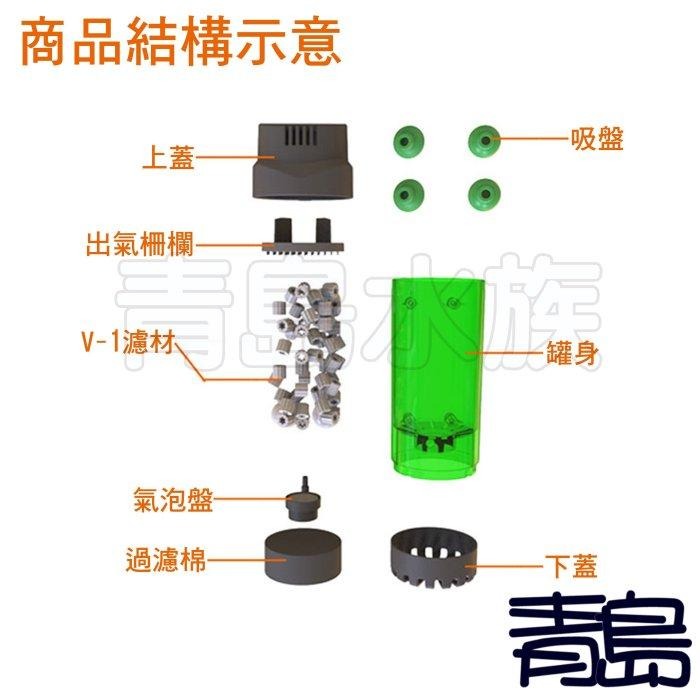 水妖精【新莊/五股/青島水族】仟銳 Qanvee 流化床水妖精過濾器 反氣舉 翻滾 過濾桶 專用替換棉-細節圖3