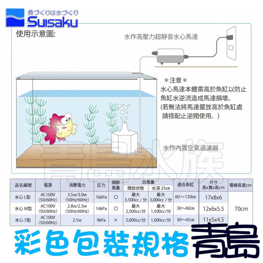 高壓力超靜音【青島水族】日本SUISAKU水作 水心 空氣幫浦 S型 M型 L型 空氣馬達 打氣機 2S 3S 7S-細節圖4