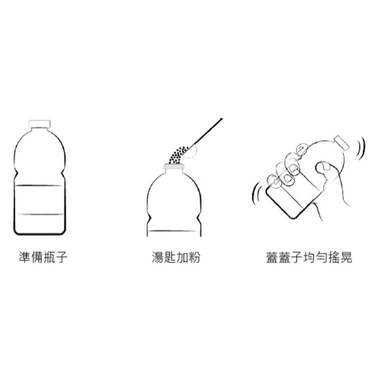 【五股/新莊/青島水族】台灣友浚 水色職人-肉食&大型魚缸硝化菌 20G/80G 適中大型魚、金魚 培菌 開缸 池塘-細節圖2