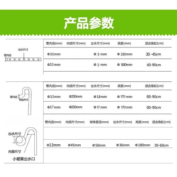 【新莊/五股/青島水族】玻璃工房 =百合入水口= 出入水管 進出水管 進出水口 出入水口 入 出 進 水管-細節圖3