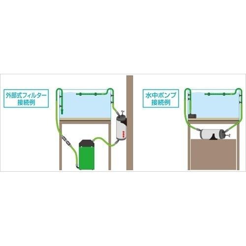 台灣出貨【新莊/五股/青島水族】德國EHEIM UV紫外線外置式殺菌燈 綠水剋星 細菌剋星 (德製日版)-細節圖6