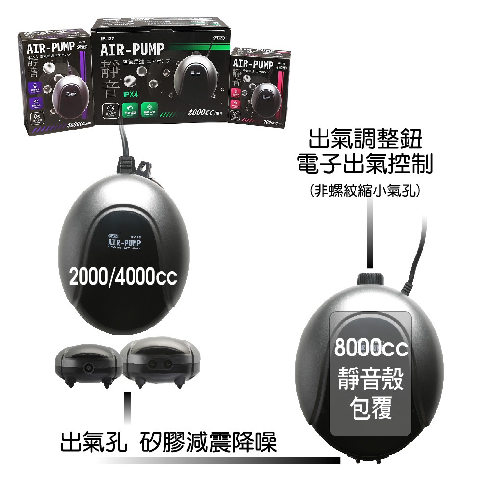 【新莊/五股/青島】ISTA 伊士達 AIR-PUMP 靜音空氣馬達 打氣機 2000cc 4000cc 8000cc-細節圖7