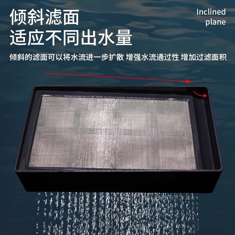 加長纖維【五股/新莊/青島水族】美國沃韋朗 S7超濾棉 可清洗 羊毛毧 羊毛絨 過濾棉 白棉 高密度 魚缸過濾-細節圖4