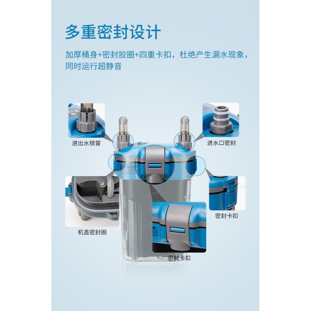 匠【五股/新莊/青島水族】過濾器 水族過濾器 魚缸過濾 外掛過濾 魚缸過濾器 缸外過濾器 前置圓桶 圓筒 前置過濾桶-細節圖11