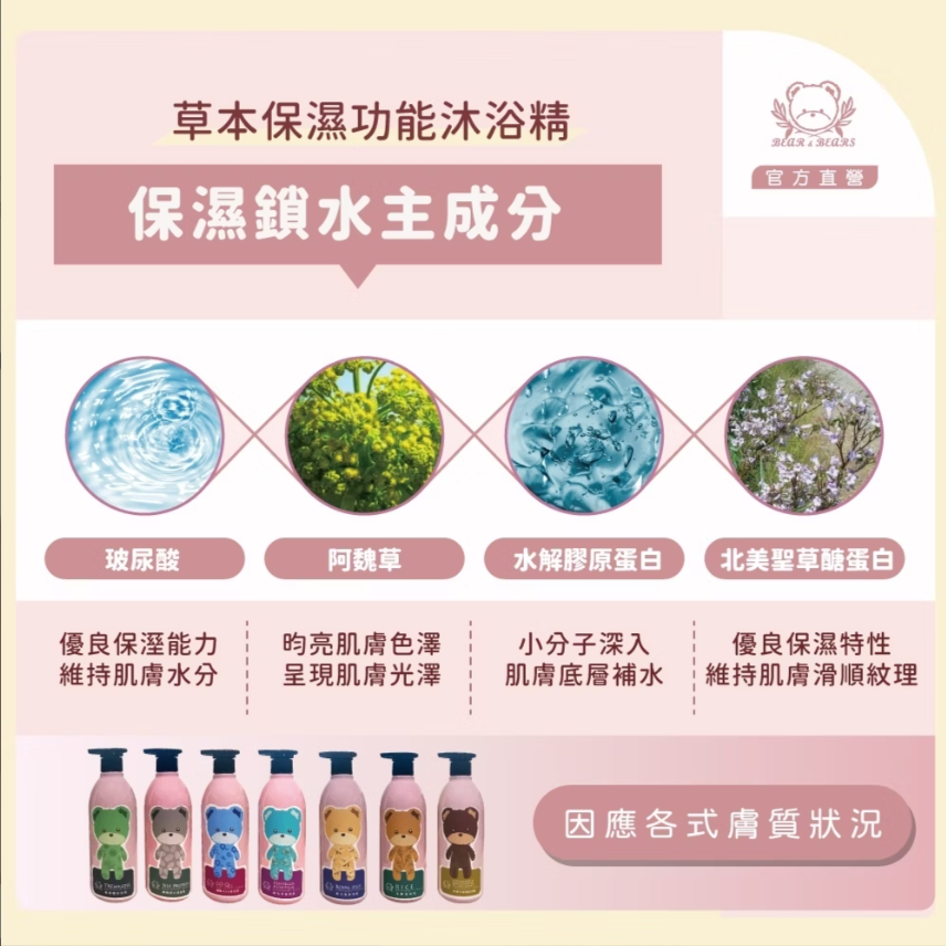 熊大庄│蜂王乳沐浴精 500ml-細節圖5