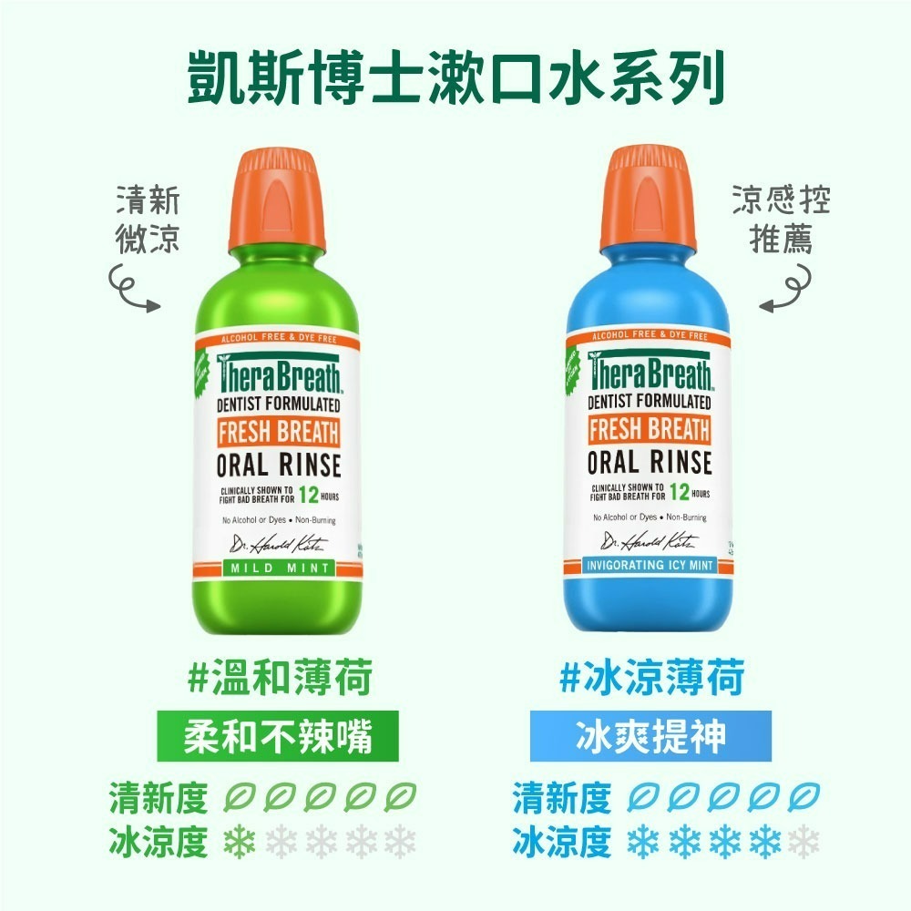 漱口水凱斯博士473ml-細節圖4
