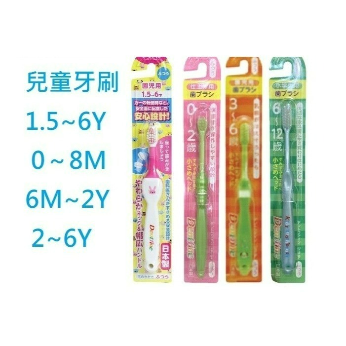 牙刷-Create兒童-細節圖2