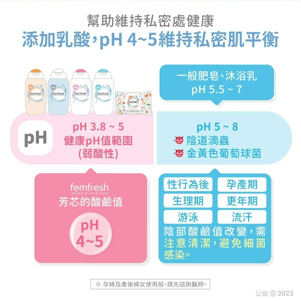 私密潔膚露芳芯植萃透250G-細節圖4