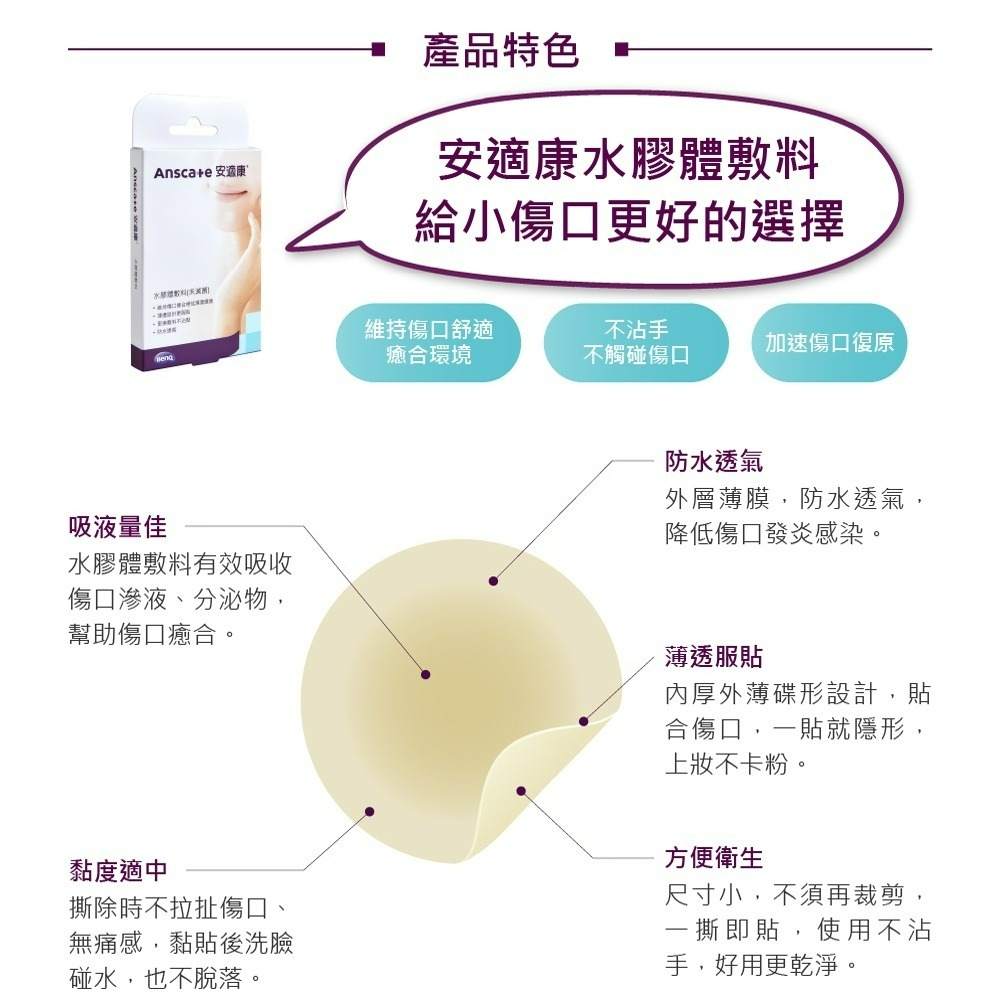 安適康痘貼36入-細節圖3