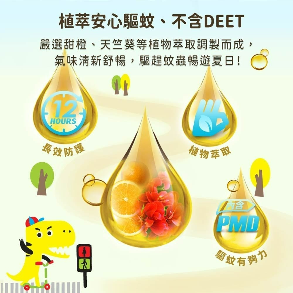 防蚊貼片呆腦獸長12入-細節圖8