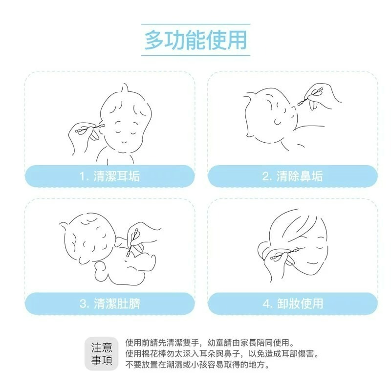 棉棒奈森600支螺旋T-細節圖5