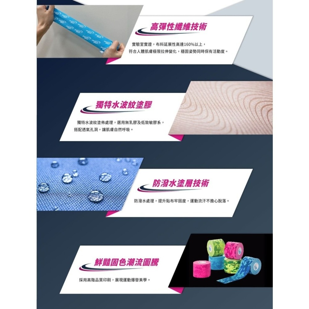 運動貼布-給力貼-細節圖3