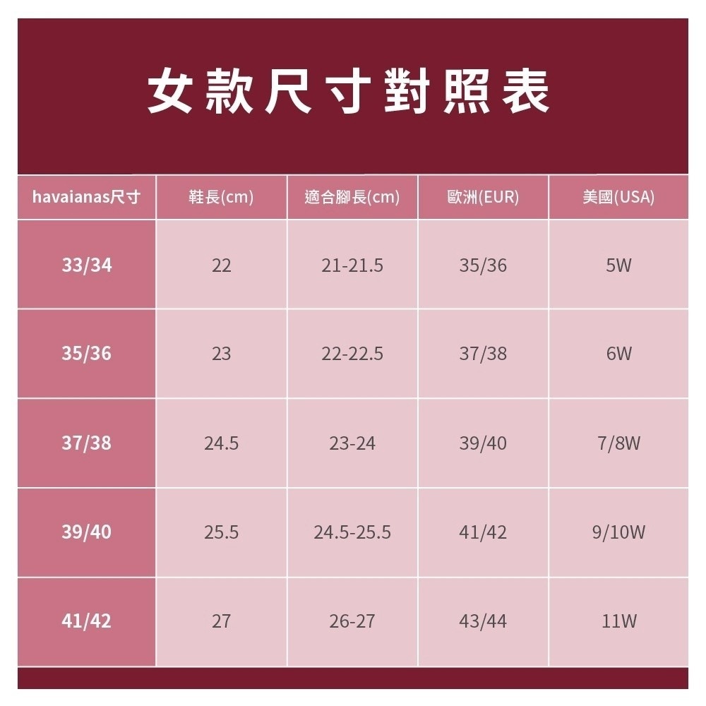 HAVAIANAS 月之神 Luna 素面交叉細帶涼鞋 .玫瑰金『夢工場Cristal』-細節圖4