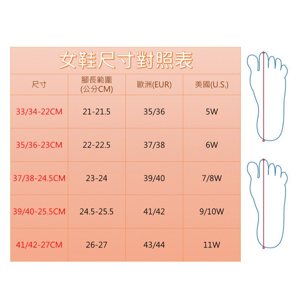 HAVAIANAS 女鞋 SUNNY II系列 細帶珠光涼鞋款.多色下標區-細節圖5