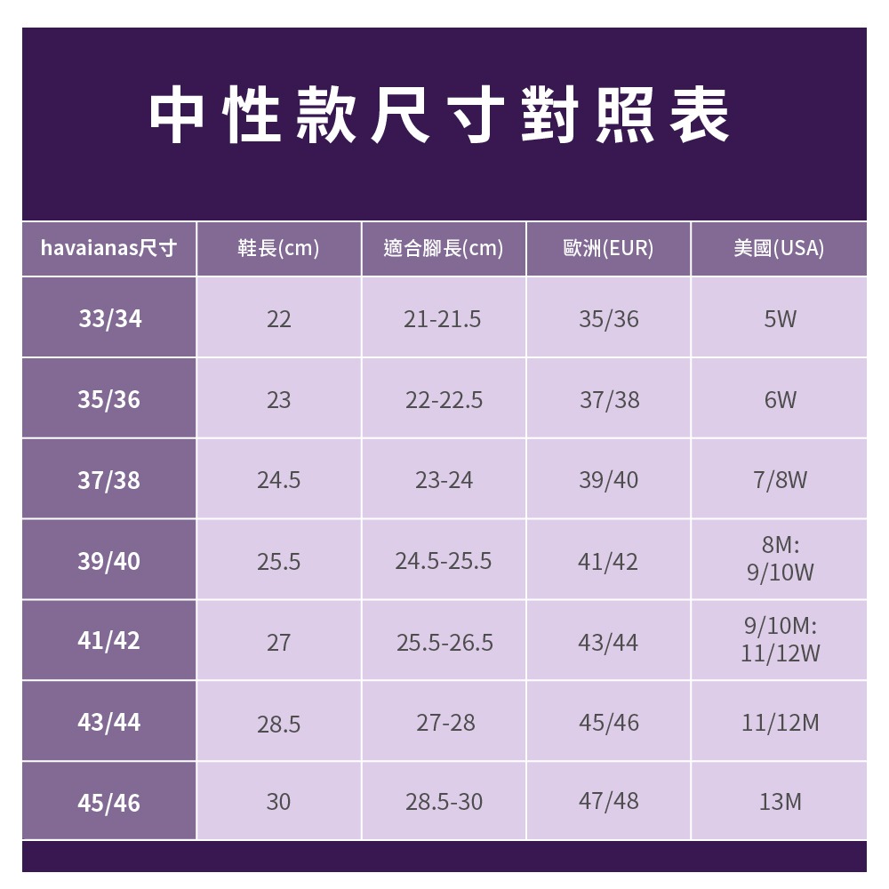 HAVAIANAS 男鞋系列 HYBRID BE粗帶人字拖鞋 多色下標區-細節圖7