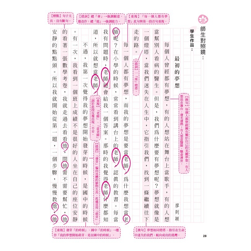 用心智圖寫作文-細節圖6