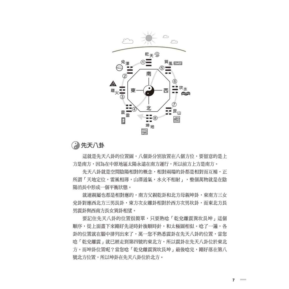 超簡單易經占卜+易經占卜撲克牌-細節圖3