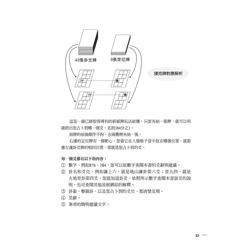 超簡單易經占卜+易經占卜撲克牌-細節圖8