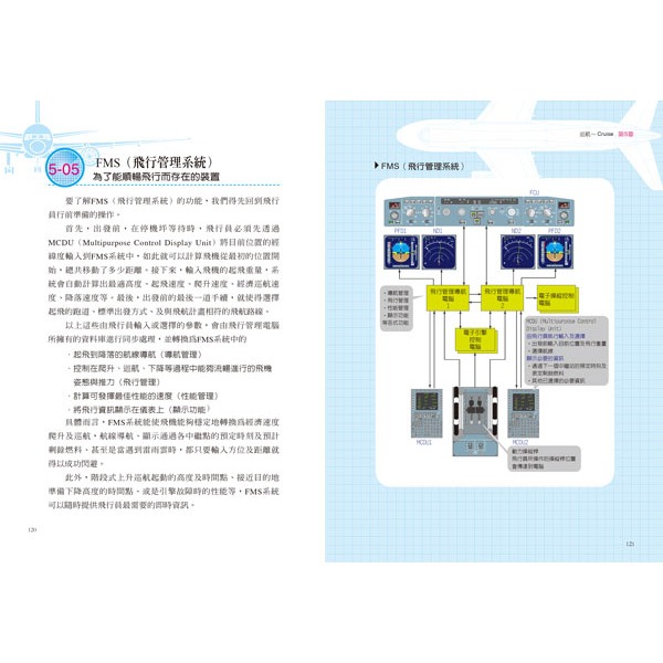 跟著飛行員一起開飛機[圖解版]-細節圖7