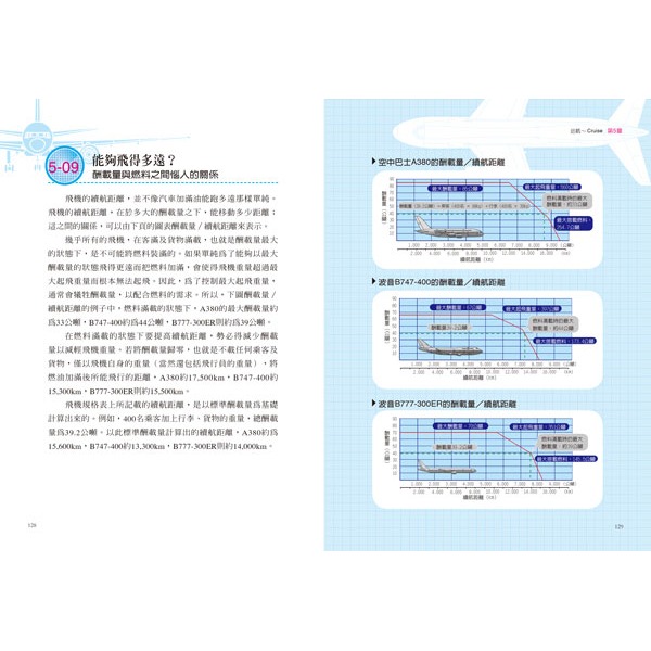 跟著飛行員一起開飛機[圖解版]-細節圖8