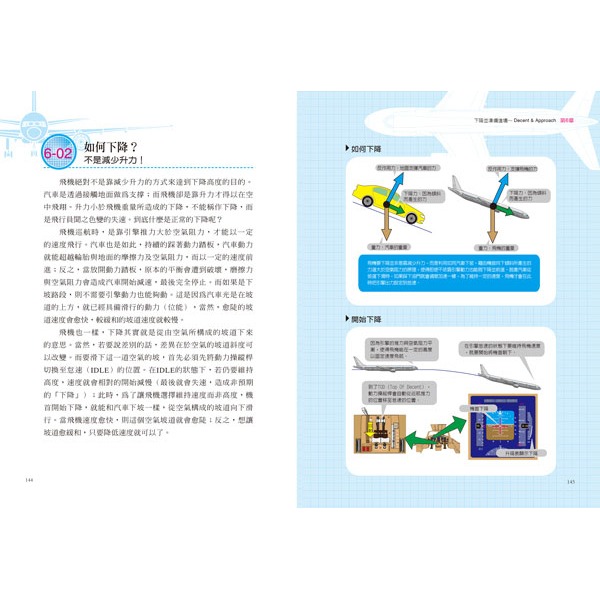 跟著飛行員一起開飛機[圖解版]-細節圖9