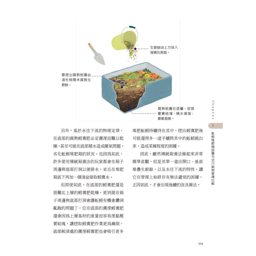 超詳解蚯蚓堆肥製作與利用-細節圖8