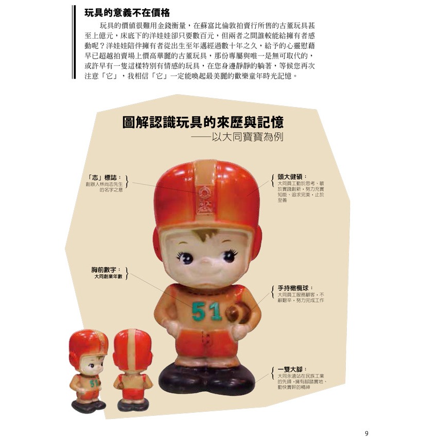 圖解台灣經典老玩具-細節圖5