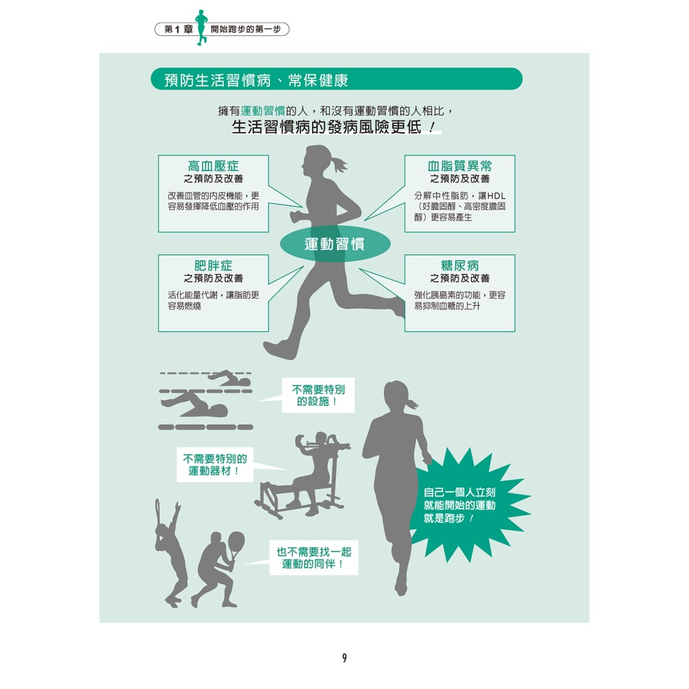 跑步教科書：從零開始跑的最新聰明跑步法！初學者也能輕鬆跑出長距離的最佳跑步課程！-細節圖3