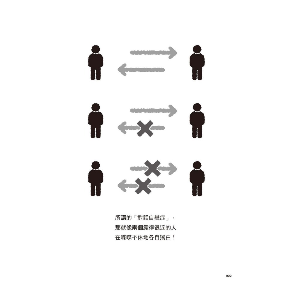 最高的聆聽：建立真心連結、溝通，以及關係的5堂課-細節圖6