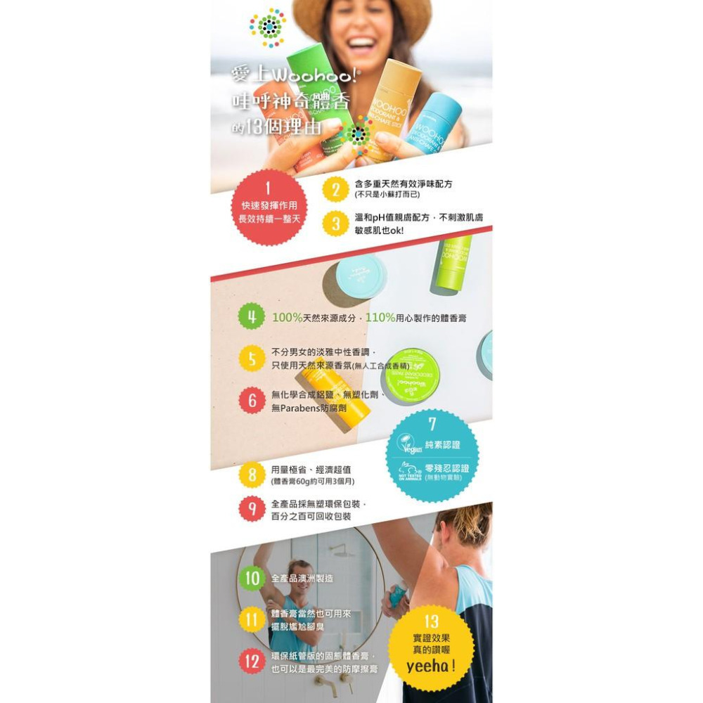 澳洲Woohoo神奇體香膏-柑橘(Tango)60g 汗味 體味 老人味 長效體香 無鋁鹽 環保紙管裝 無塑生活-細節圖4