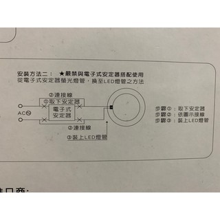 特價 東亞環型燈LED 15W 圓管/環形燈管 取代傳統30瓦圓形燈管/全電壓 LTUC01-15AAD 環形日光燈-細節圖4
