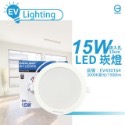 市場最低價 東亞 15公分崁燈 led崁燈嵌燈桶燈15w15公分崁孔 平價帝王級 黃光/白光 漢堡燈 特價 億光-規格圖4