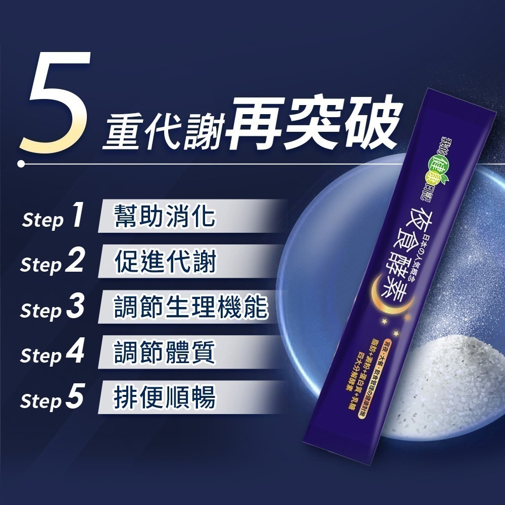 【我的健康日記】夜食酵素30入-細節圖5