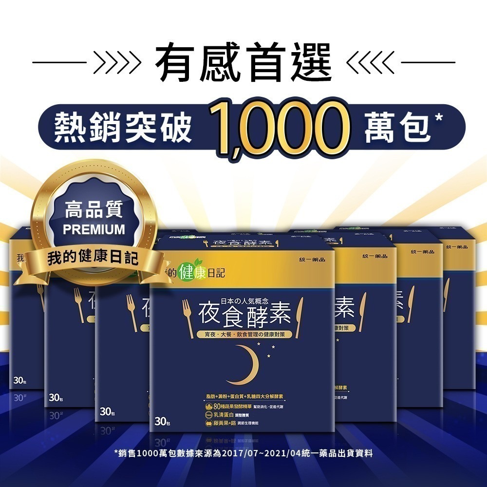 【我的健康日記】夜食酵素30入-細節圖8
