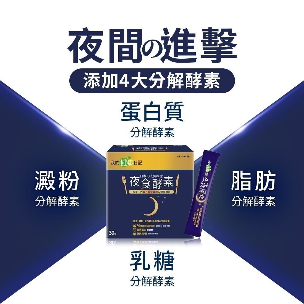 【我的健康日記】夜食酵素30入-細節圖3