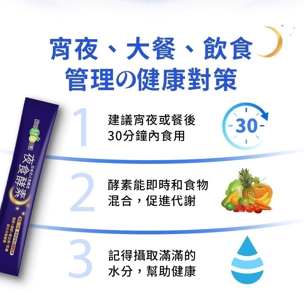 【我的健康日記】夜食酵素30入-細節圖7