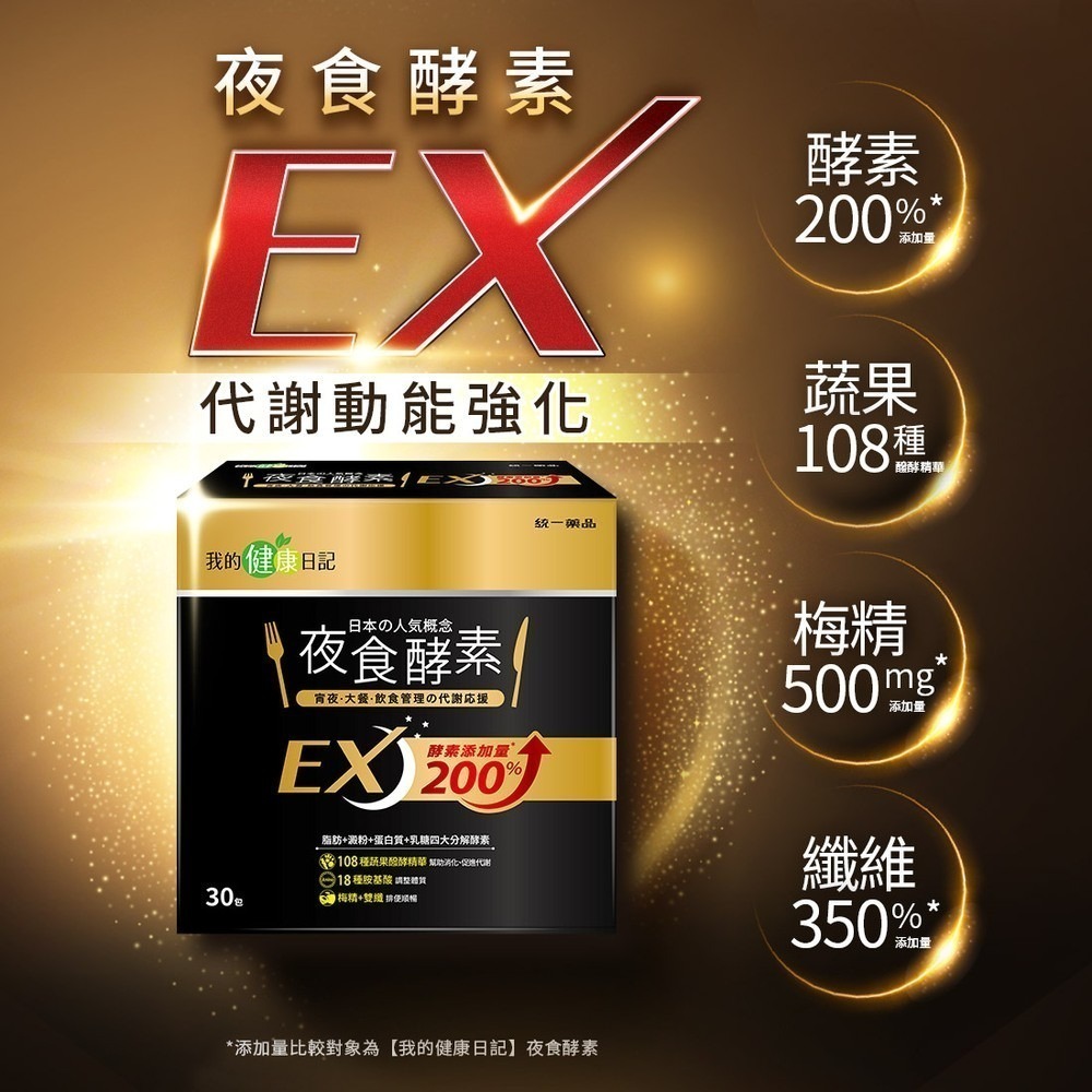 【我的健康日記】夜食酵素EX30入-細節圖4